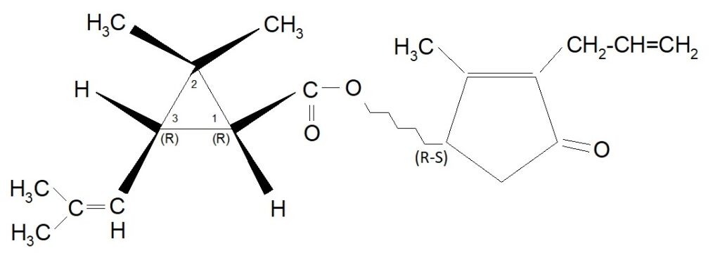 Bioalletrina.