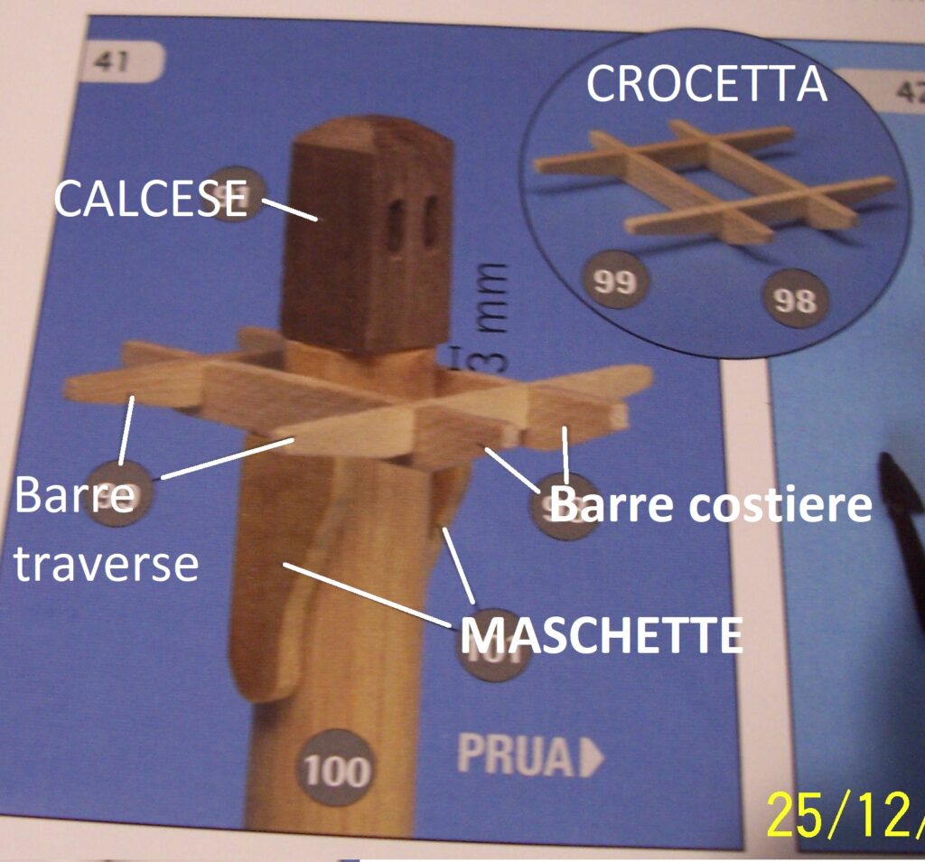 Sistemazione della cima dell'albero della Cocca Mediterranea secondo il produttore "AMATI"