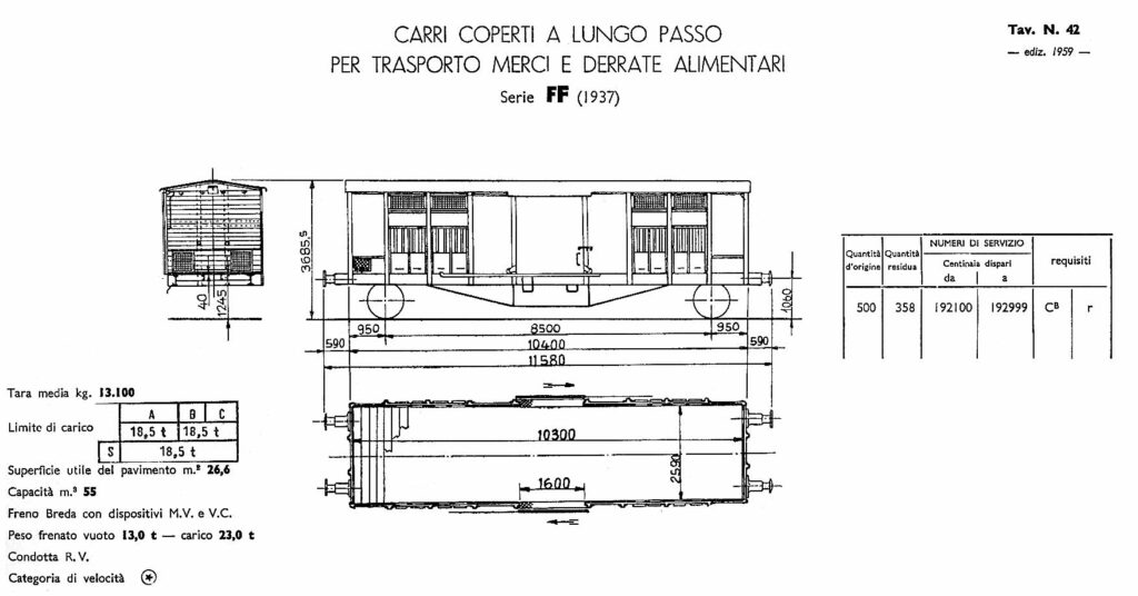 Tavola n° 42 - Carro Serie FF del 1937