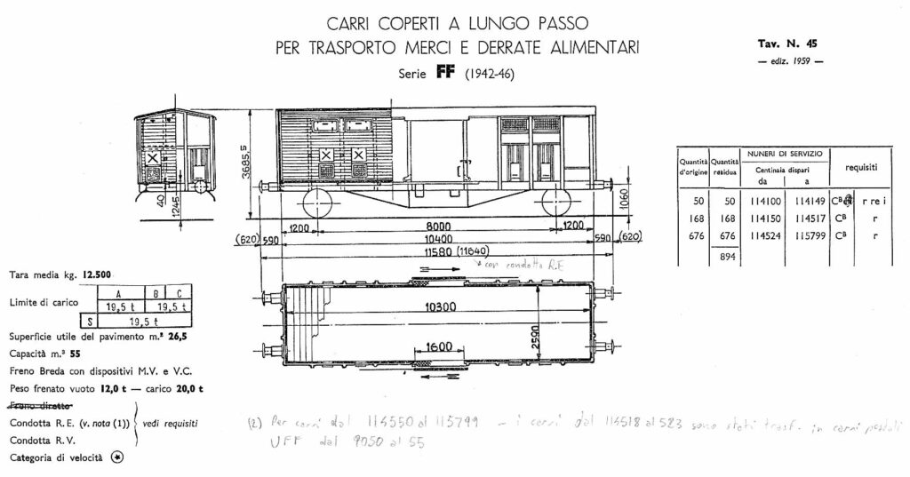 Tavola n° 45 - Carro Serie FF del 1942-46.