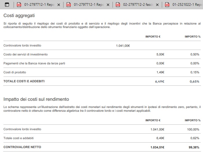 Costi di un ETF