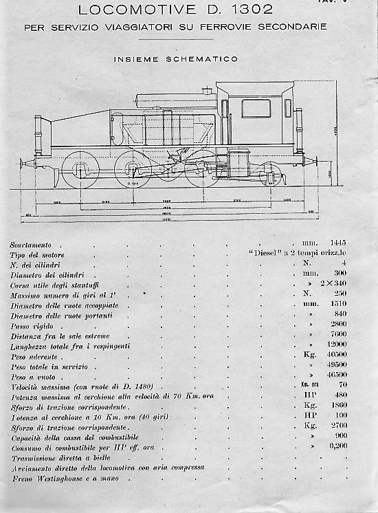 Disegno di locomotiva diesel di media potenza per linee secondarie D.1302