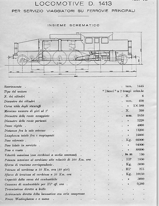 Disegno di locomotiva diesel di elevata potenza per linee principali D.1413