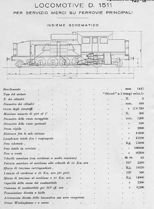 Disegno di locomotiva diesel di elevata potenza per linee principali D.1511