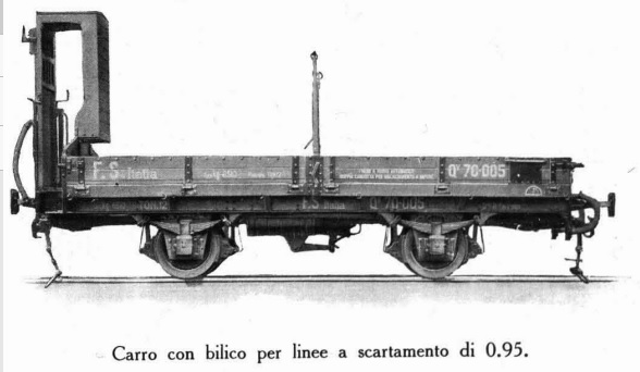 Antico carro con bilco tipo Q delle FS Italia.