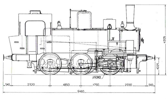 Figurino della locomotiva FS Gr.835